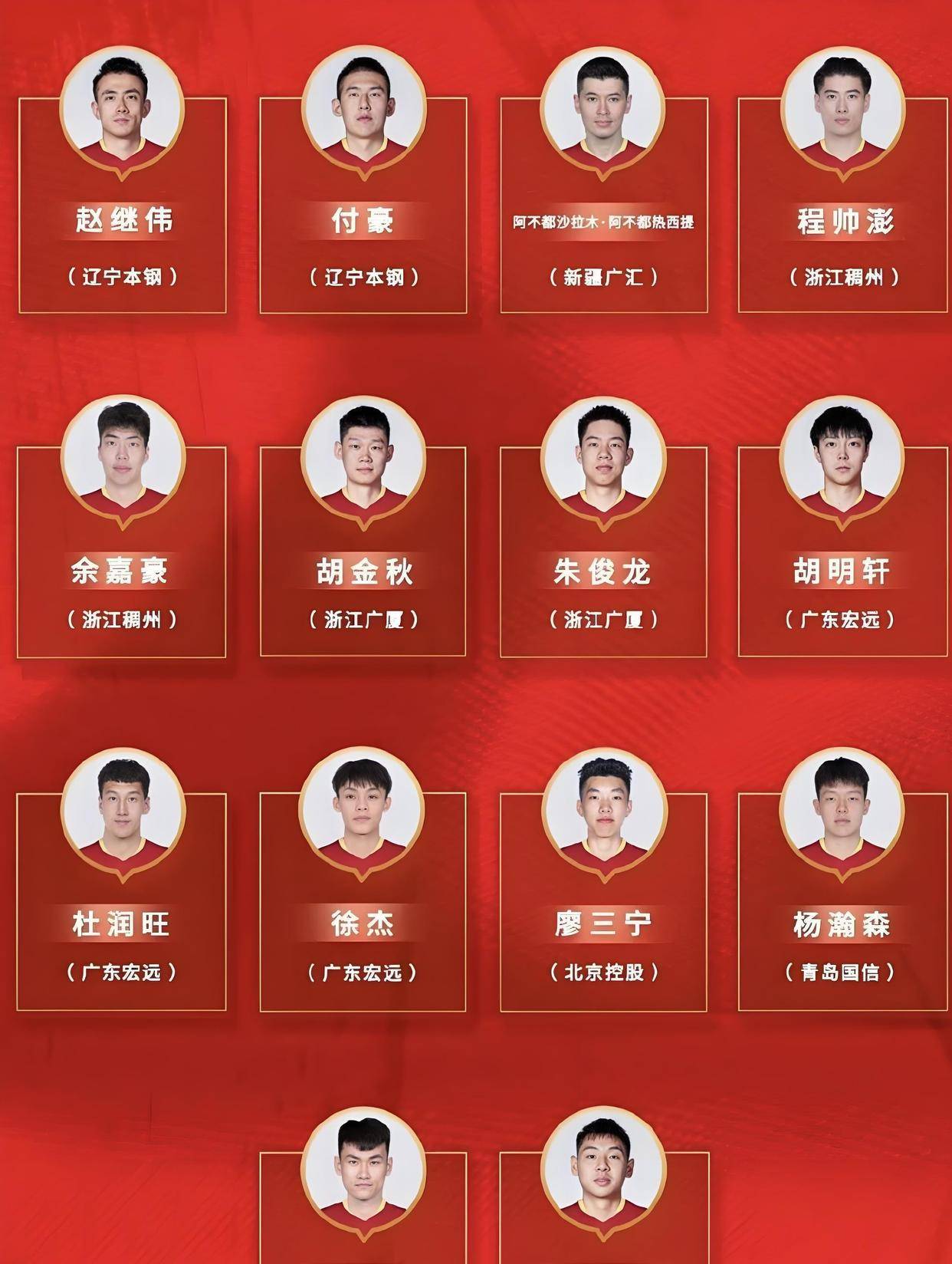 中国男篮出征亚洲杯阵容残缺以锻炼新人为主的简单介绍