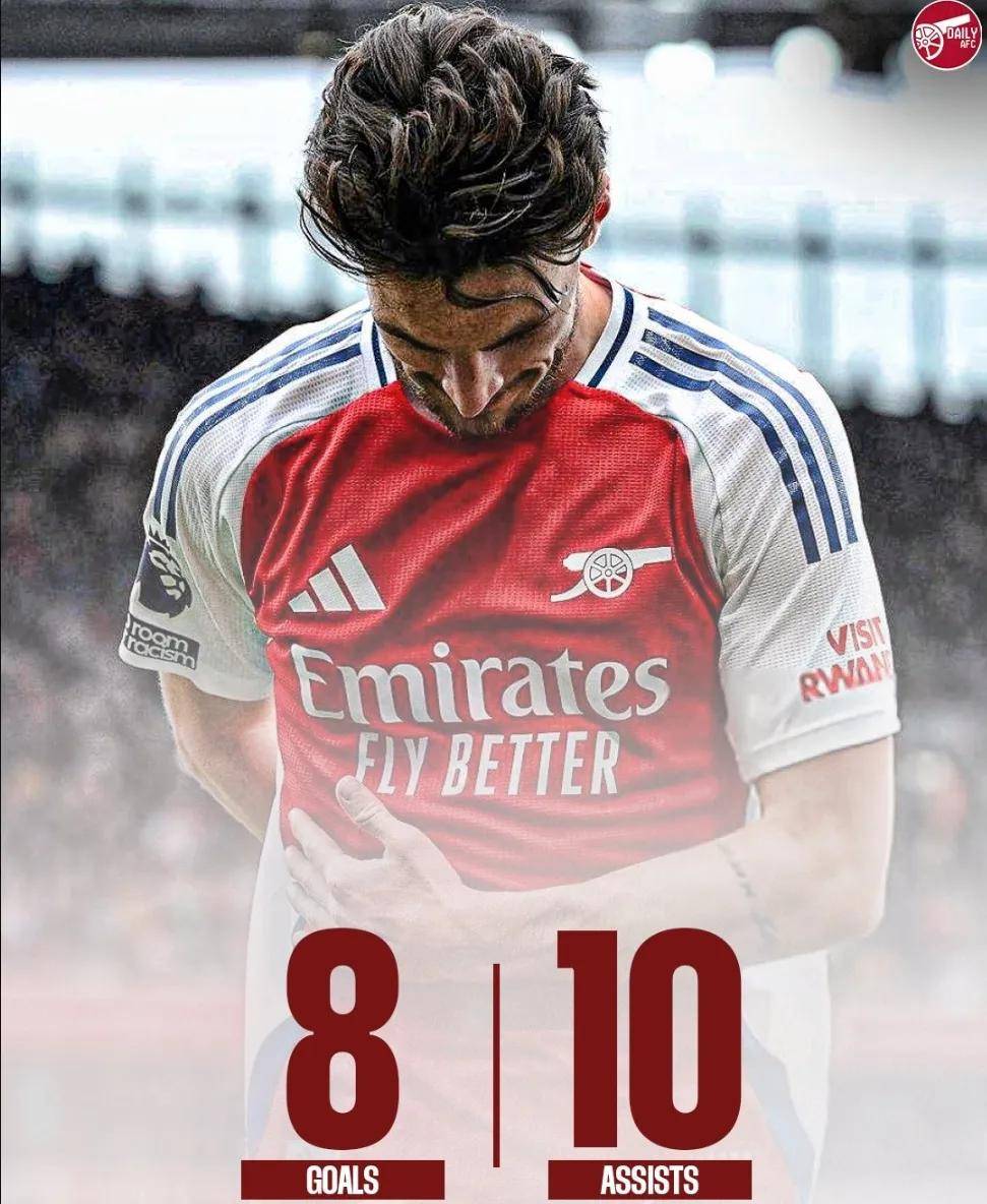 关于皇马愿意与阿森纳谈罗德里戈球员本轮世俱杯没有出场的信息