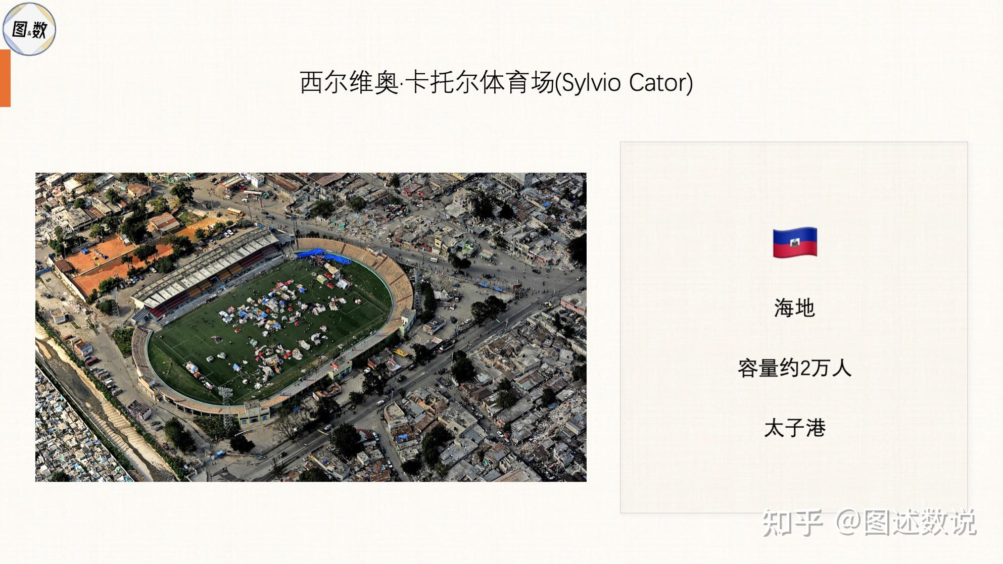 西亚占据5个世预赛附加赛名额成为世界杯扩军最大受益者的简单介绍 第2张 西亚占据5个世预赛附加赛名额成为世界杯扩军最大受益者的简单介绍 第2张