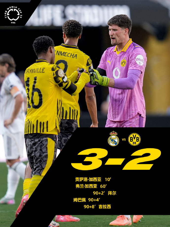 大巴黎球员帕乔被禁赛2场无缘剩余的世俱杯比赛