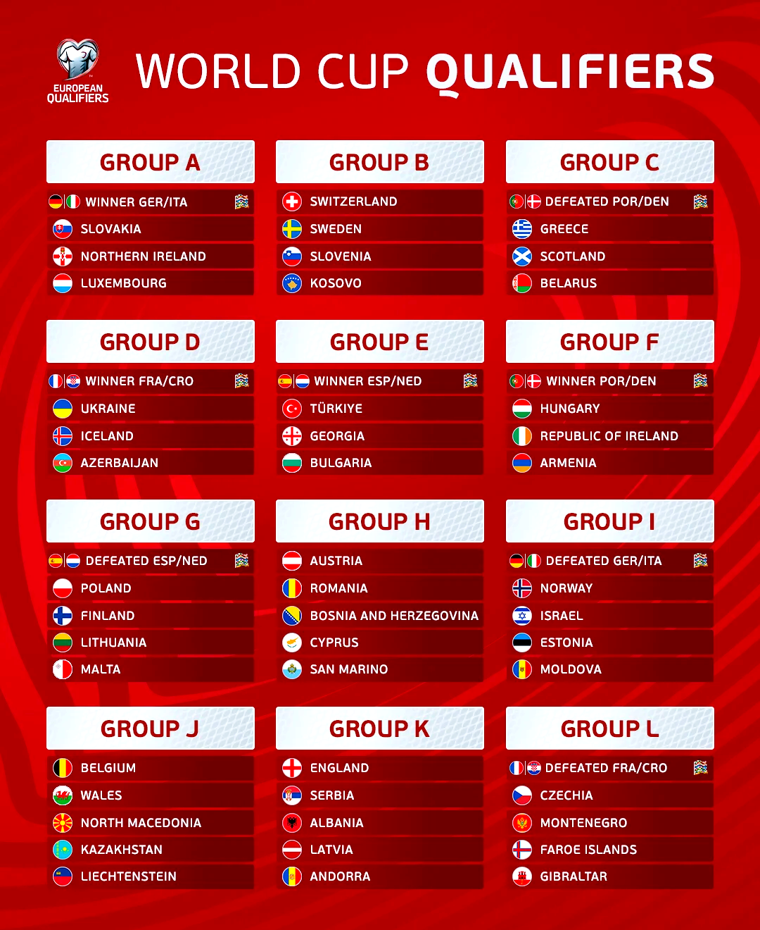 包含西亚占据5个世预赛附加赛名额成为世界杯扩军最大受益者的词条  第1张