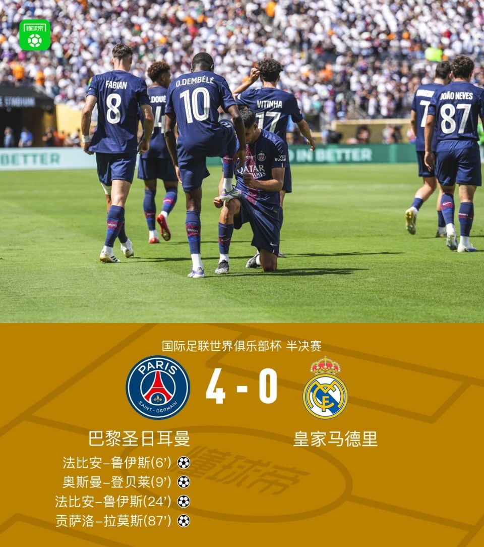 包含曝皇马拒绝与金球奖官方和解将继续缺席颁奖典礼的词条  第2张