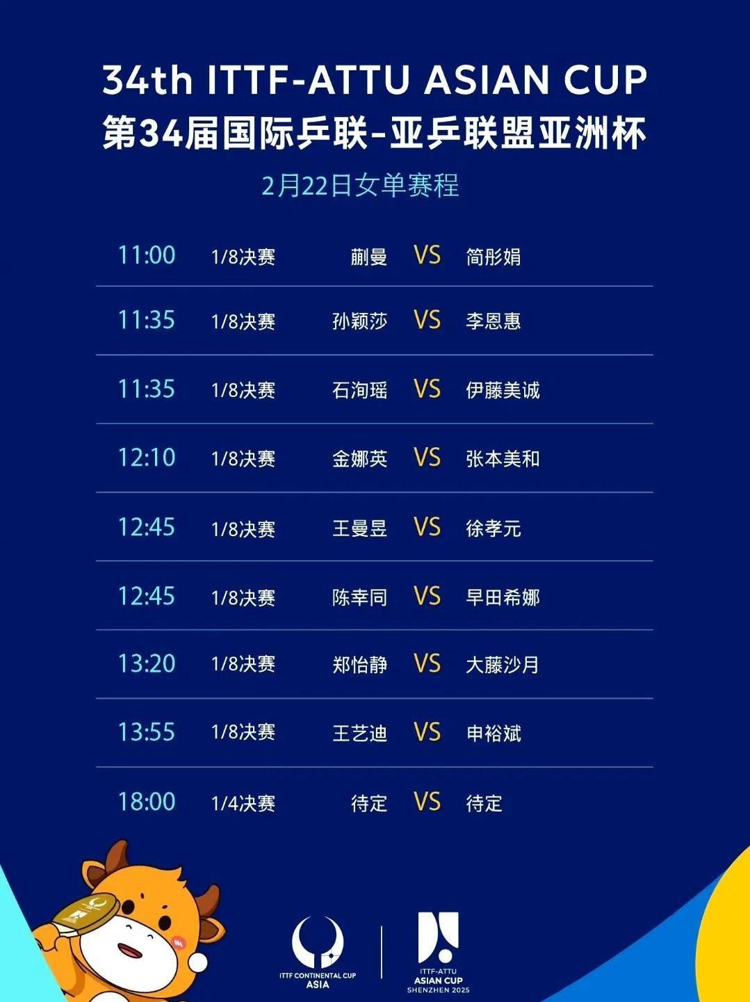 包含U23亚洲杯抽签中国队难避死亡之组进入第四档的词条  第2张